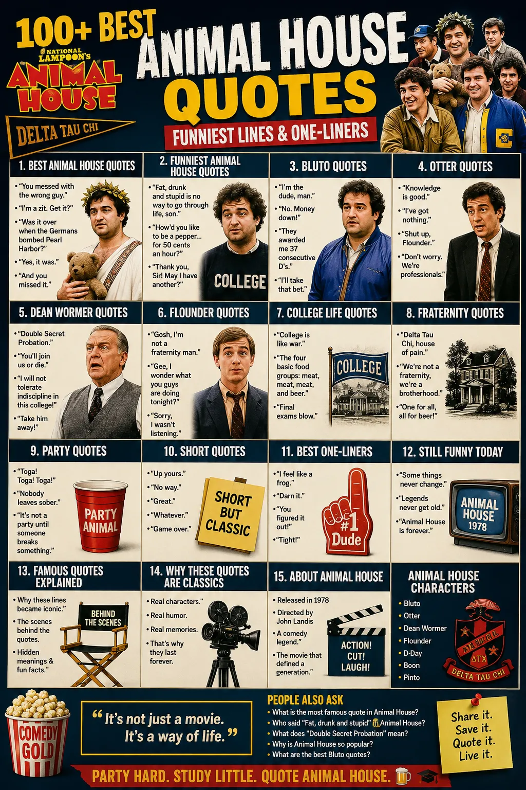 Animal House Quotes